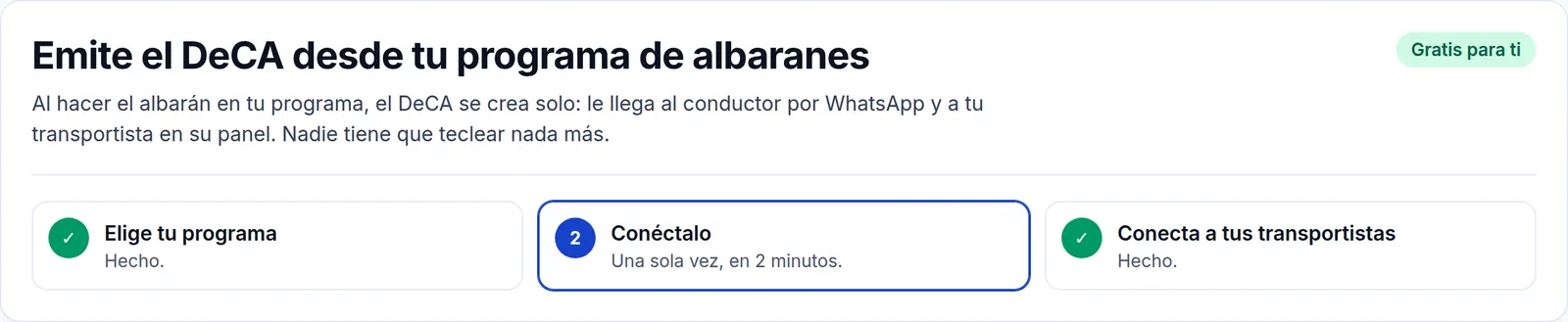 Tres pasos: elige tu programa, conéctalo, conecta a tus transportistas